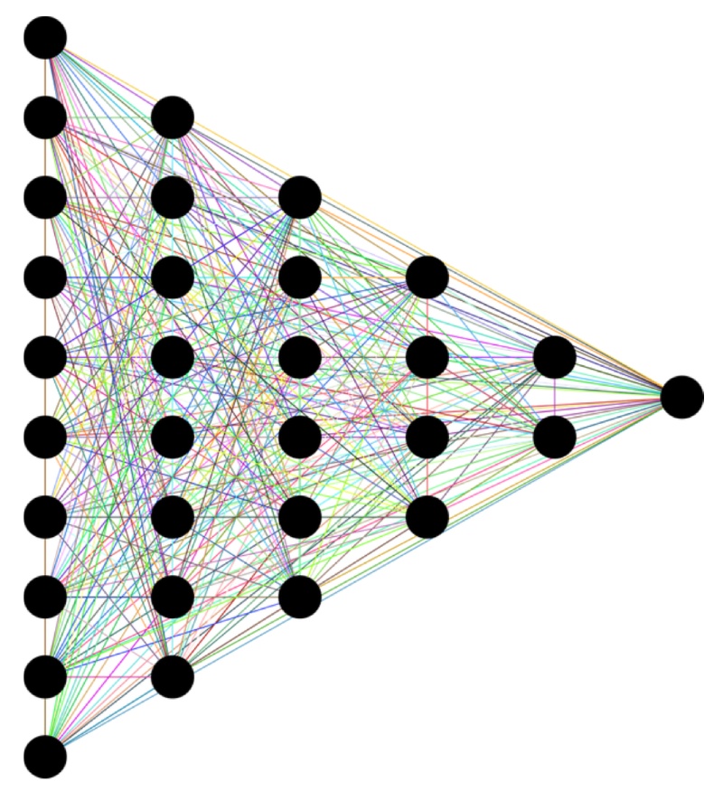 Key features of real-time security monitoring solutions